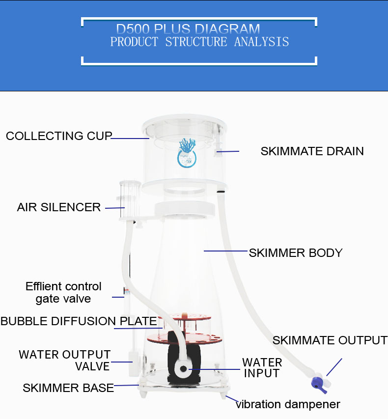 Coral Box D500 Plus Protein Skimmer