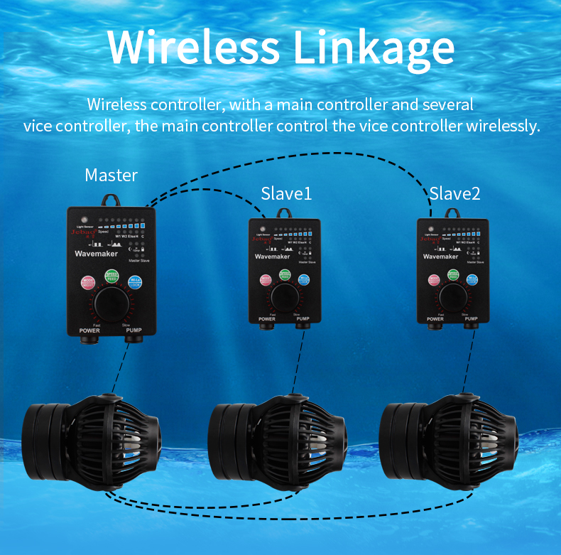 Jebao Ow10 Ow25 Ow40 Ow50 Sow4 Sow8 Sow15 Sow Wave Maker