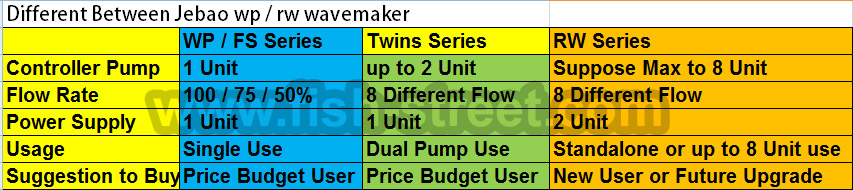 rwcompare2.jpg